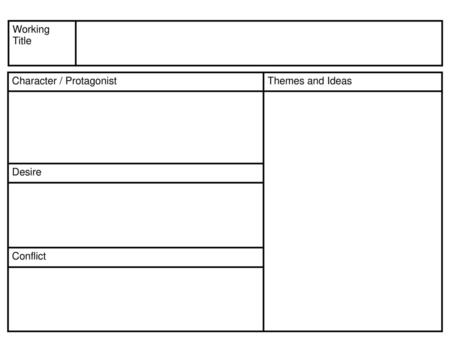 Working Title Character / Protagonist Themes and Ideas Desire Conflict.