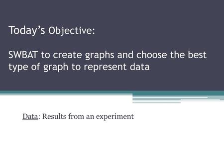 Data: Results from an experiment