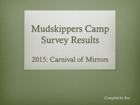 Mudskippers Camp Survey Results