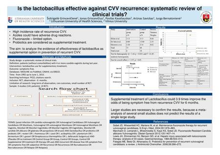 Is the lactobacillus effective against CVV recurrence: systematic review of clinical trials? Švitrigailė Grincevičienė1, Jonas Grincevičius1, Povilas Kavaliauskas2,