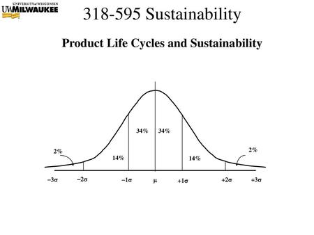 Product Life Cycles and Sustainability