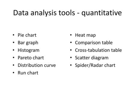 Data analysis tools - quantitative