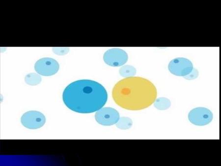 Context We’ve learned about the parts of the atom and have spent this past week describing the mass (nucleus) of the atom This next week is all.