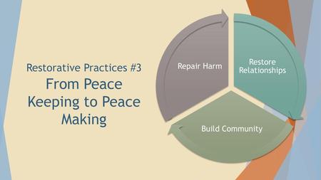 Restorative Practices #3 From Peace Keeping to Peace Making