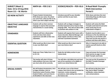 OBJECTIVE/ LANGUAGE OBJECTIVE