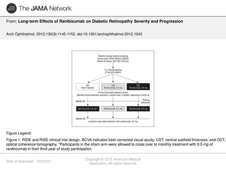 Copyright © 2012 American Medical Association. All rights reserved.