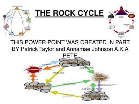 THE ROCK CYCLE THIS POWER POINT WAS CREATED IN PART BY Patrick Taylor and Annamae Johnson A.K.A PETE.