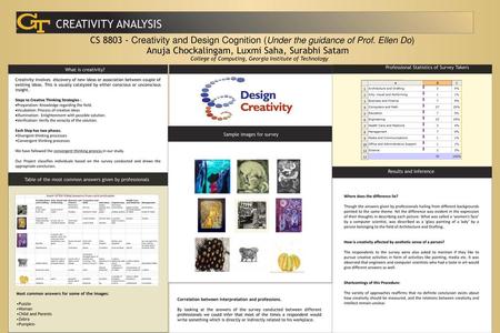 CREATIVITY ANALYSIS CS 8803 - Creativity and Design Cognition (Under the guidance of Prof. Ellen Do) Anuja Chockalingam, Luxmi Saha, Surabhi Satam College.