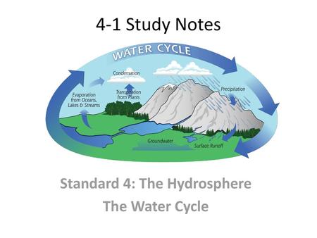 Standard 4: The Hydrosphere The Water Cycle