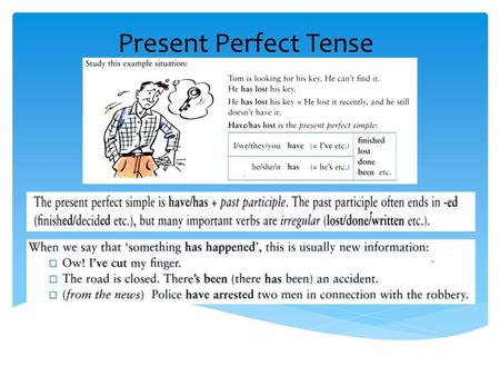 Present Perfect Tense.