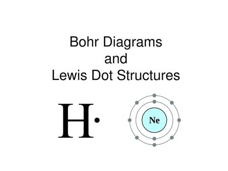 Bohr Diagrams and Lewis Dot Structures