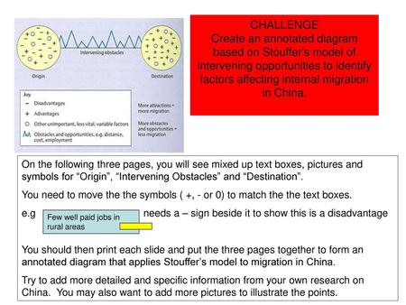 CHALLENGE Create an annotated diagram based on Stouffer's model of intervening opportunities to identify factors affecting internal migration in China.