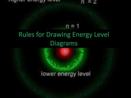 Rules for Drawing Energy Level Diagrams