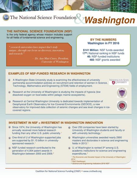 Washington THE NATIONAL SCIENCE FOUNDATION (NSF) is the only federal agency whose mission includes support for all fields of fundamental science and engineering.