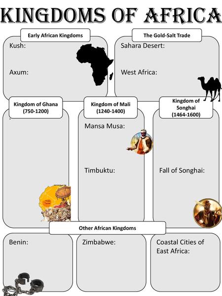 Early African Kingdoms Other African Kingdoms