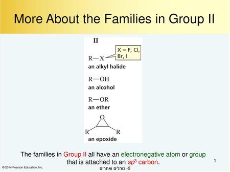 More About the Families in Group II