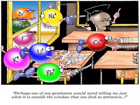 Draw a Bohr Model of Chlorine (Cl)