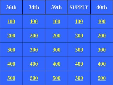 36th 34th 39th SUPPLY 40th 100 100 100 100 100 200 200 200 200 200 300 300 300 300 300 400 400 400 400 400 500 500 500 500 500.