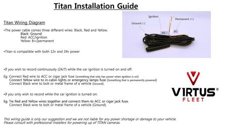 Titan Installation Guide