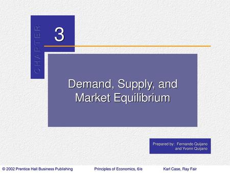 Demand, Supply, and Market Equilibrium