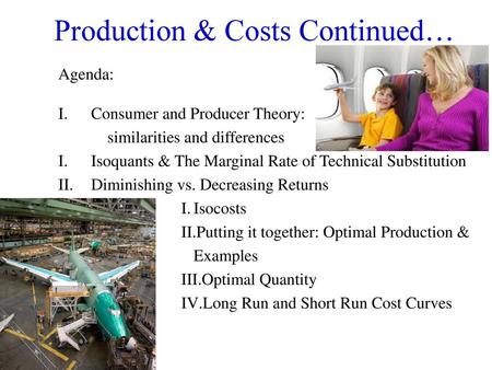 Production & Costs Continued…