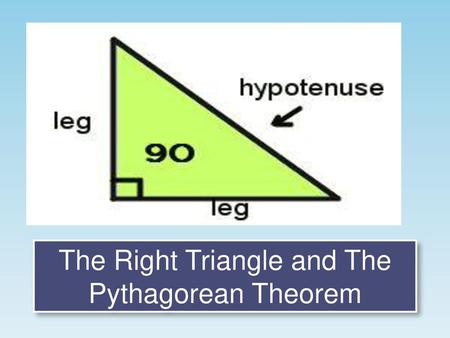 The Right Triangle and The Pythagorean Theorem