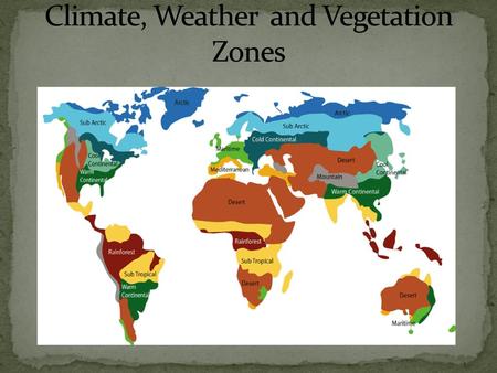 Climate, Weather and Vegetation Zones