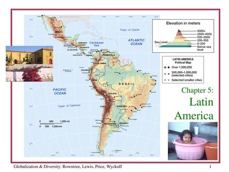 Latin America Reference