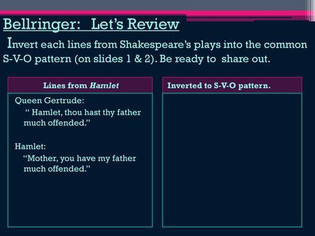 Bellringer: Let’s Review Invert each lines from Shakespeare’s plays into the common S-V-O pattern (on slides 1 & 2). Be ready to share out. Lines from.