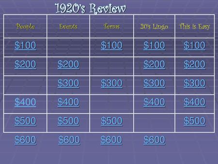 1920’s Review $100 $200 $300 $400 $500 $600 This is Easy 20’s Lingo