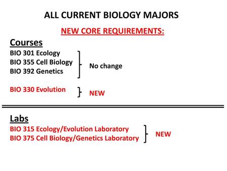 All Current Biology Majors NEW CORE REQUIREMENTS: