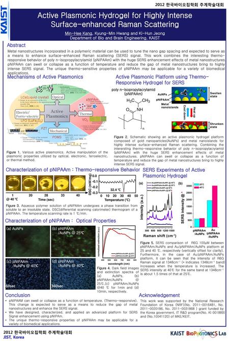 2012 한국바이오칩학회 추계학술대회 Active Plasmonic Hydrogel for Highly Intense Surface-enhanced Raman Scattering Min-Hee Kang, Kyung-Min Hwang.