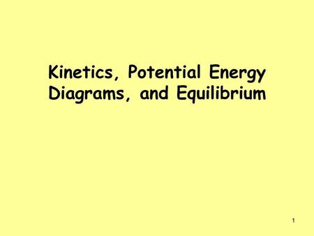 Kinetics, Potential Energy Diagrams, and Equilibrium