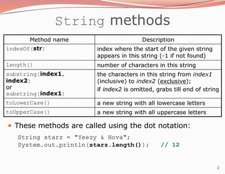 Building Java Programs