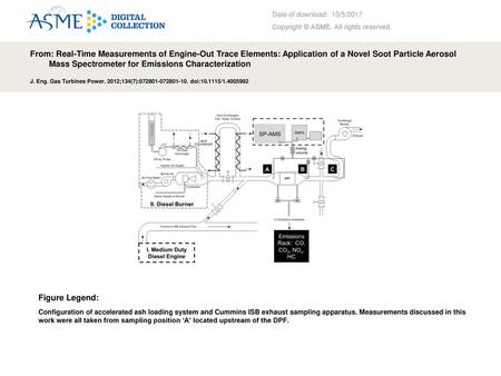 Date of download:  10/5/2017 Copyright © ASME. All rights reserved.