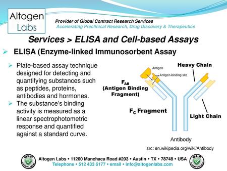 Telephone  512 433 6177  email  info@altogenlabs.com Provider of Global Contract Research Services Accelerating Preclinical Research, Drug Discovery.