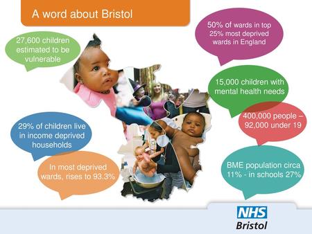 A word about Bristol 50% of wards in top 25% most deprived wards in England 27,600 children estimated to be vulnerable 15,000 children with mental health.