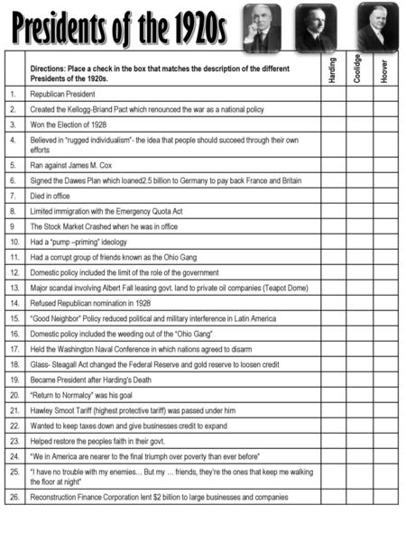 Presidents of the 1920s Directions: Place a check in the box that matches the description of the different Presidents of the 1920s. Harding Coolidge Hoover.