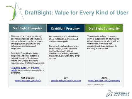 DraftSight: Value for Every Kind of User