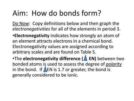 Aim: How do bonds form? Do Now: Copy definitions below and then graph the electronegativities for all of the elements in period 3. Electronegativity.