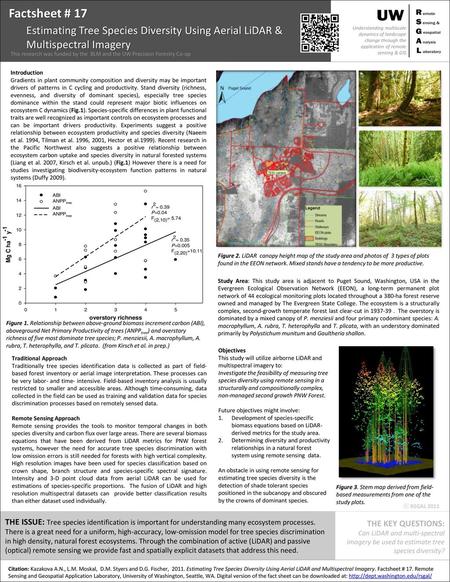 Factsheet # 17 Understanding multiscale dynamics of landscape change through the application of remote sensing & GIS Estimating Tree Species Diversity.