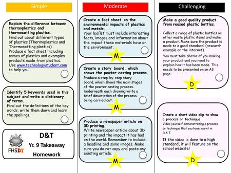 D&T Yr. 9 Takeaway Homework Simple Moderate Challenging