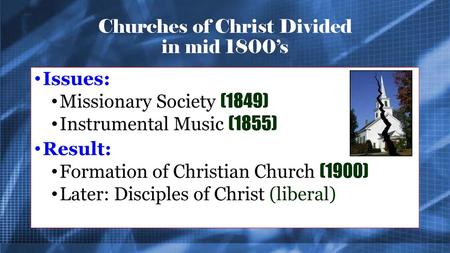 Churches of Christ Divided in mid 1800’s