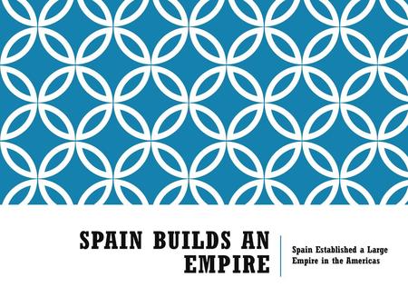 Spain Established a Large Empire in the Americas