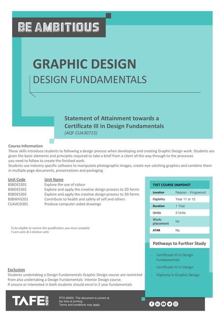 Graphic Design Design Fundamentals