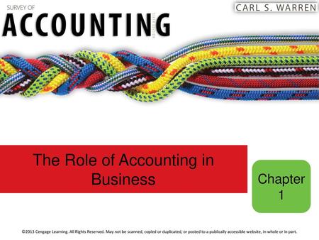 The Role of Accounting in Business