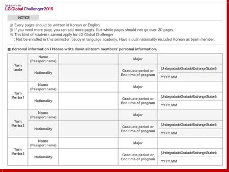 Leader Name  (Passport name) Major Nationality Graduate period or