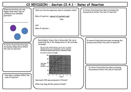 C2 REVISION – Section C2.4.1 – Rates of Reaction