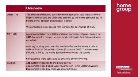 Overview OBJECTIVE The amount of rent you pay is reviewed each year. Your views are very important to us and are taken into account by the Home Scotland.