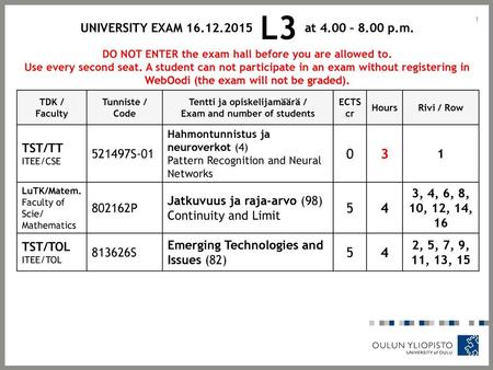 3 5 4 UNIVERSITY EXAM L3 at 4.00 – 8.00 p.m.